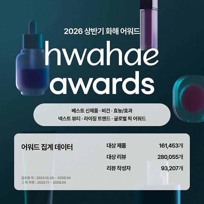 화해글로벌
