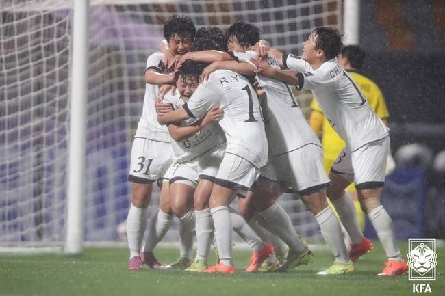 사진=대한축구협회