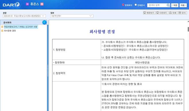 휴온스는 지난 18일 휴온스랩을 흡수합병한다고 공시했다. (자료=금융감독원 전자공시시스템)