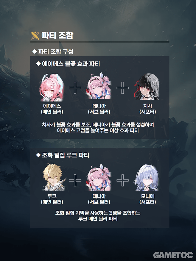 데니아 파티 조합 추천 (사진= 서동규 기자)
