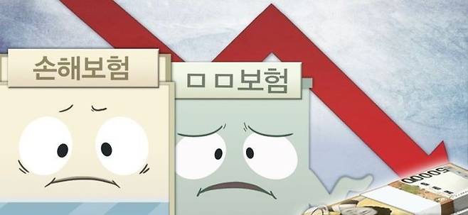 올해 1분기 대형 장기보험 손익 방어에도 자동차보험 적자와 투자손익 둔화 영향으로 실적이 감소했다.ⓒ연합뉴스