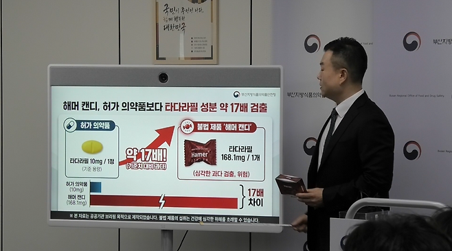 21일 부산지방식품의약품안전청에서 진행된 해머캔디 등 불법캔디 수입‧판매 일당 적발 관련 브리핑. 식품의약품안전처 제공