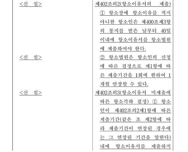 민사 항소이유서 기한을 규정한 민사소송법 개정안은 2023년 12월 국회 법사위와 본회의를 차례로 통과했다. 사진 의안정보시스템 캡처