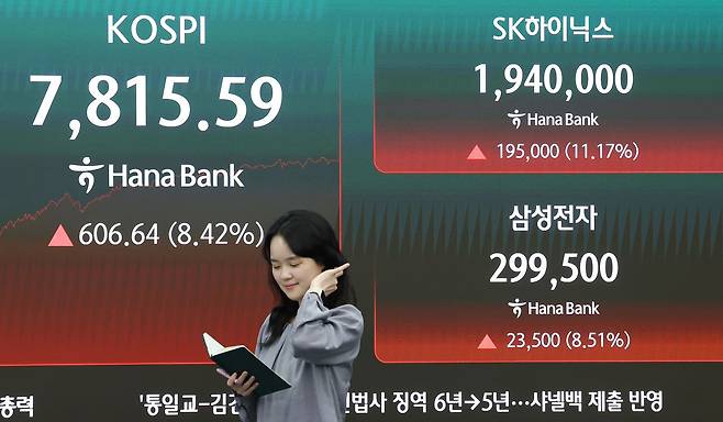 21일 오후 서울 중구 하나은행 딜링룸 현황판에 코스피 종가와 삼성전자·SK하이닉스 주가가 표시돼있다. 이날 코스피는 7815.59로 거래를 마쳤다. 연합뉴스