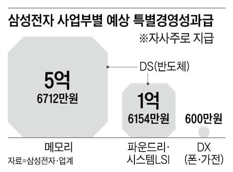 /그래픽=김현국