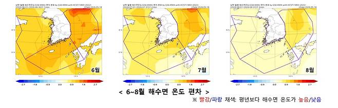 동해ㆍ서해ㆍ남해의 월별 평년값 대비 6~8월 예상 해수온도 편차. 붉은 색이 진할수록 평년값 대비 해수 온도가 더 큰 폭으로 뛸 것으로 예측된단 의미다. 기상청.