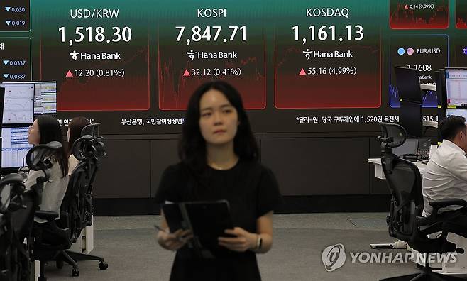 코스피-코스닥 상승 마감 (서울=연합뉴스) 류영석 기자 = 코스피가 전장보다 32.12p(0.41%) 오른 7,847.71로 마감한 22일 오후 서울 중구 하나은행 딜링룸에 이날 지수가 표시되고 있다.
이날 원/달러 환율은 오후3시30분 기준 11.1원 오른 1,517.2원을 기록했고, 코스닥은 55.16p(4.99%) 오른 1,161.13으로 마감했다. 2026.5.22 ondol@yna.co.kr