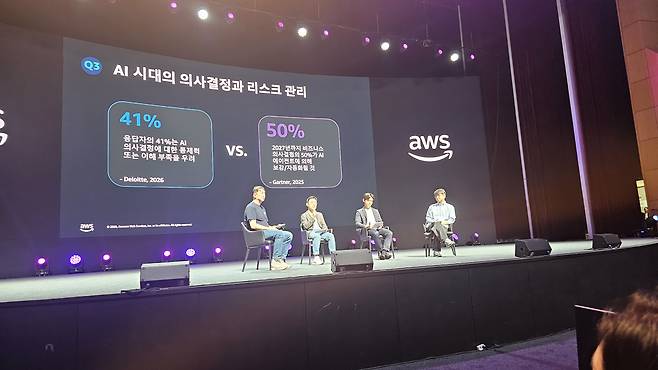 혁신가와 리더의 대담 - AI로 이끄는 비즈니스 혁신 세션 현장. 왼쪽부터 AWS 코리아 김기완 테크 리더, 삼성전자 서치영 부사장, 트웰브랩스의 이승준 CTO, 우아한형제들 고명석 CTO