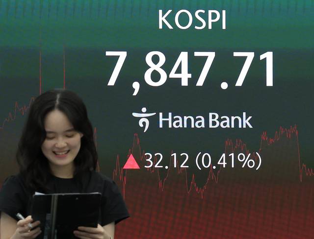 코스피가 전장보다 32.12p(0.41%) 오른 7,847.71로 마감한 22일 오후 서울 중구 하나은행 딜링룸에 이날 지수가 표시되고 있다. 연합뉴스