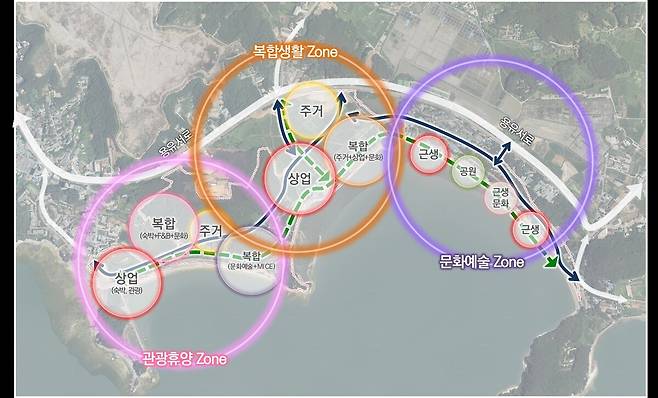 개발구상도. iH 제공
