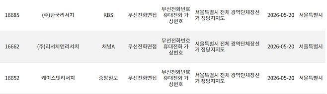 중앙선거관리위원회 여론조사 홈페이지