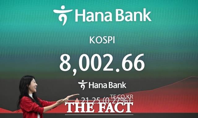 코스피가 사상 최초로 8000선을 돌파한 지난 15일 서울 중구 하나은행 딜링룸에 전광판에 코스피 지수가 표시되고 있다. /박헌우 기자