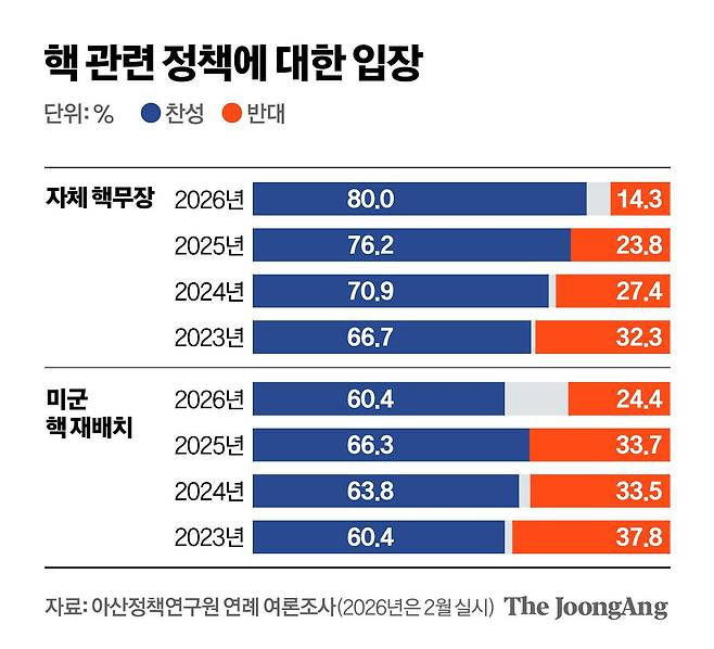 김영옥 기자