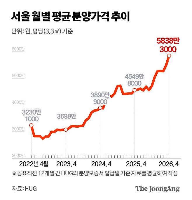 김경진 기자