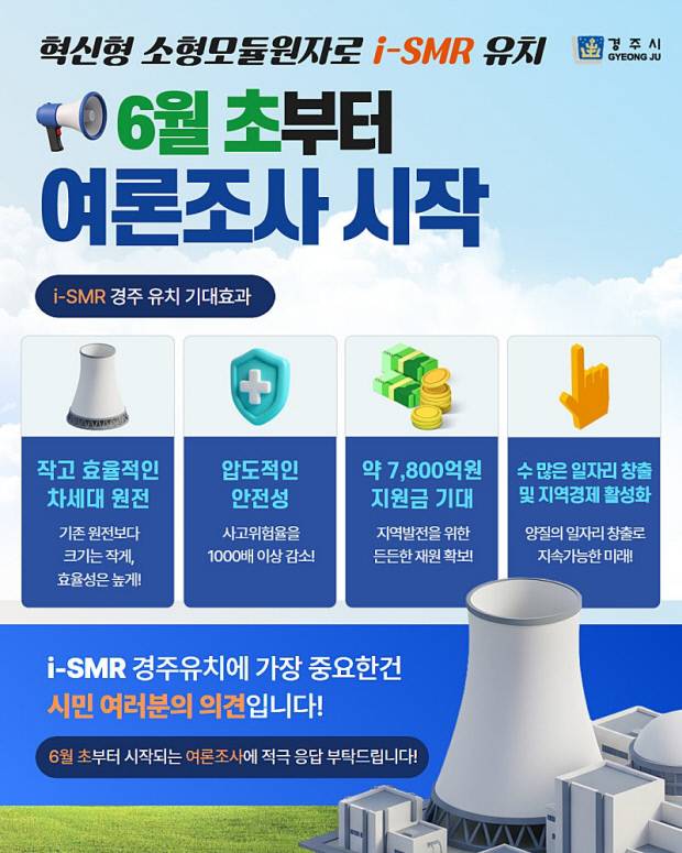 경주시 i-SMR 부지 공모 관련 시민 여론조사(D/B)