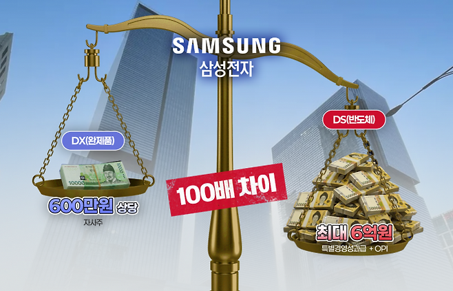 그래픽=이찬희 기자