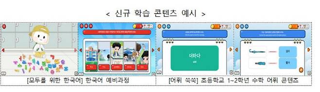 '모두의 한국어' 신규 콘텐츠 예시. (사진= 교육부)