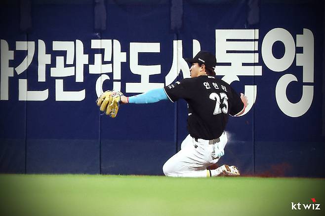 사진제공=KT 위즈