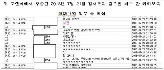 고 김새론 측이 공개한 포렌식 자료.