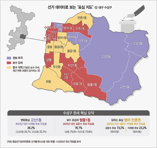 그래픽=염정빈 기자