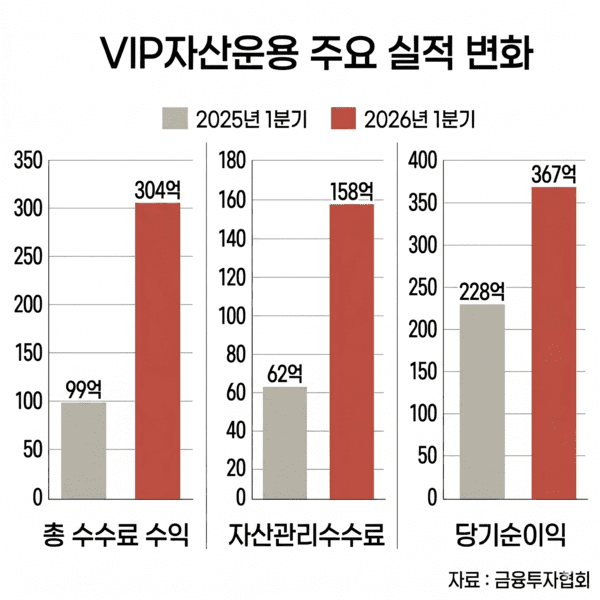 / 이미지 제작 = 구글 제미나이