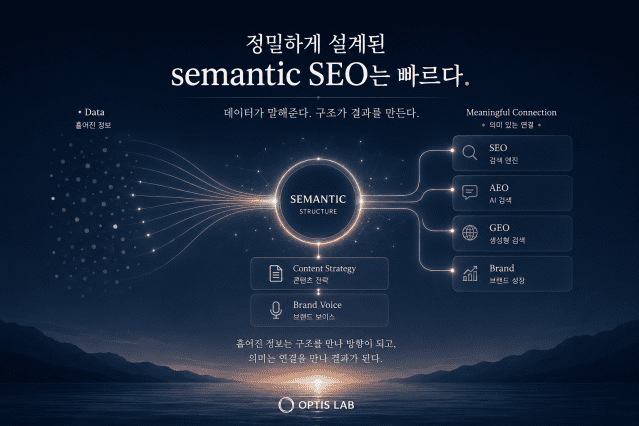 옵티스랩, AI 검색 대응 사이트 개편.