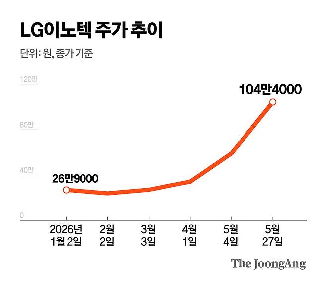 김영옥 기자