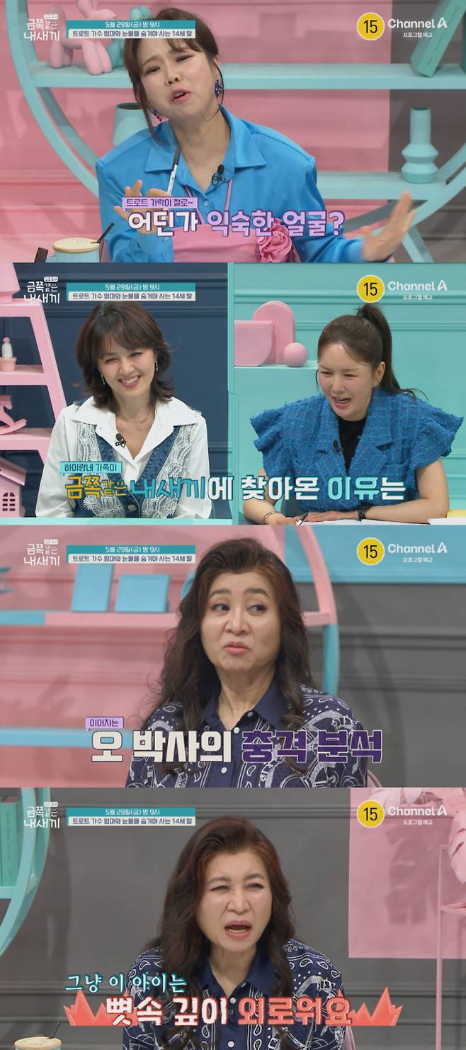 ‘금쪽같은내새끼’ 이혼 가정 하이량 딸 금쪽이