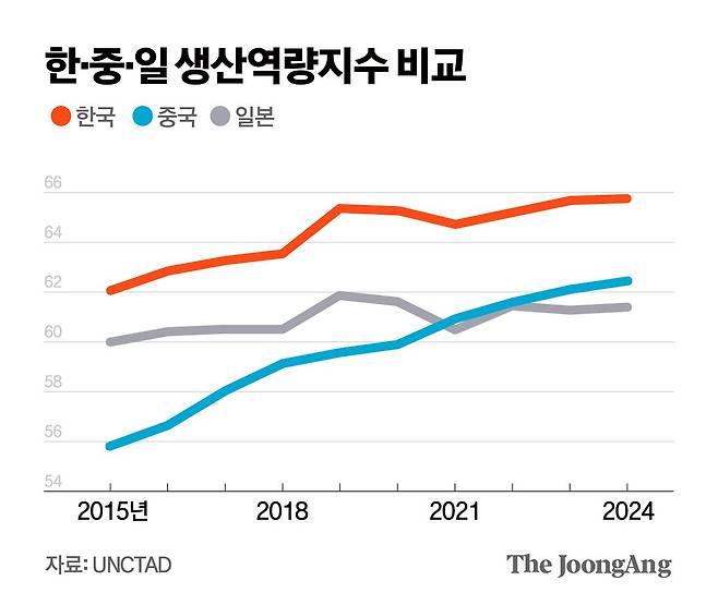김영옥 기자