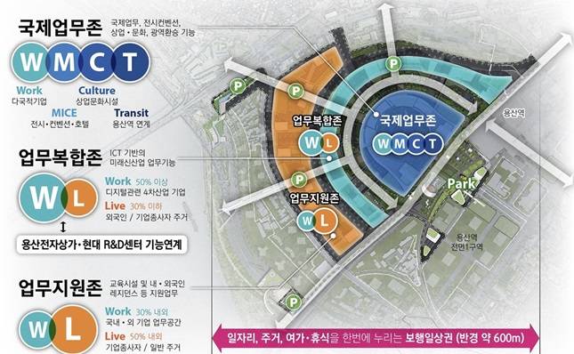 2024 원안 기준 용산국제업무지구 공간구조 구상./ 자료=서울시