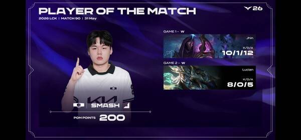 31일 서울 종로구 치지직 롤파크에서 열린 '2026 리그 오브 레전드 챔피언스 코리아(LCK)' 정규 시즌 2라운드 2경기 2세트 디플러스 기아가 농심 레드포스를 꺽어 2대 0으로 최종 승리했다 (DK & NS=2:0 /POM=SMASH). /사진=네이버 치지직 라이브영상 캡처