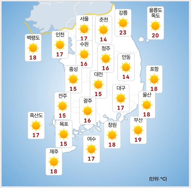 ⓒ기상청: 오늘(31일) 오전 날씨