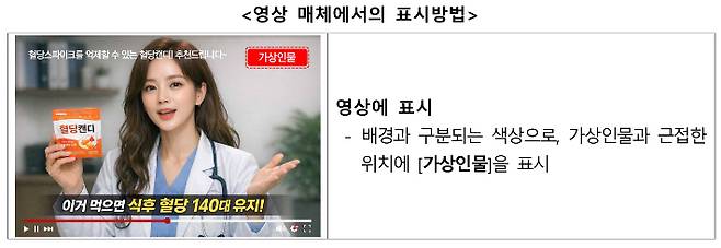 공정거래위원회 제공