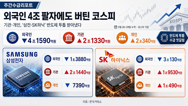 AI 기반 편집 이미지(출처=챗GPT)