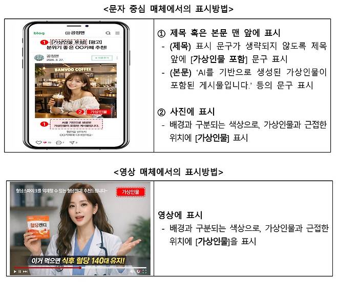 공정거래위원회 제공