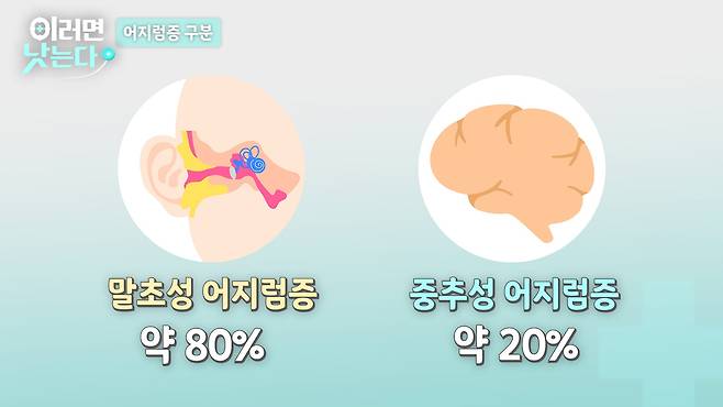 /조선일보 의학·건강 유튜브 '김철중의 이러면 낫는다'
