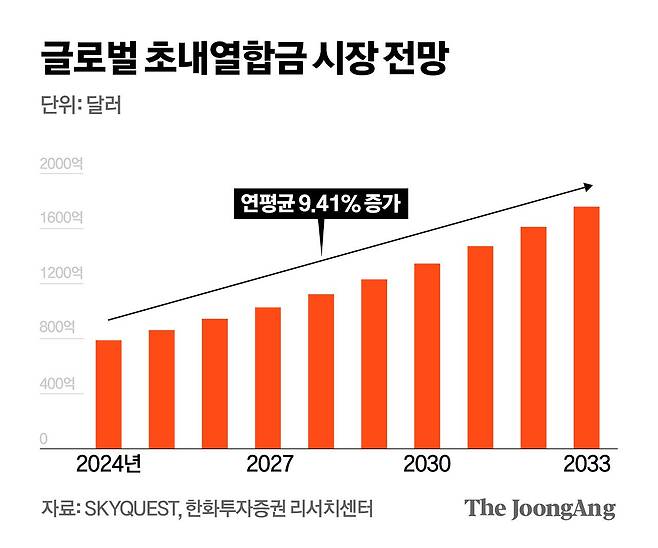 김영옥 기자