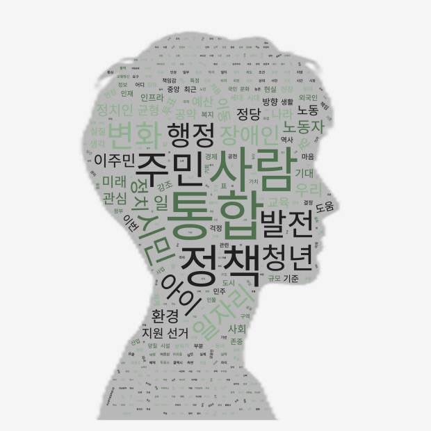 뉴스빅데이터분석 플랫폼 빅카인즈를 통해 분석한 광주지역 유권자들의 관심 키워드.
