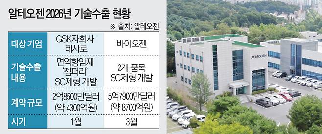 (그래픽=김소영 기자 sue@)