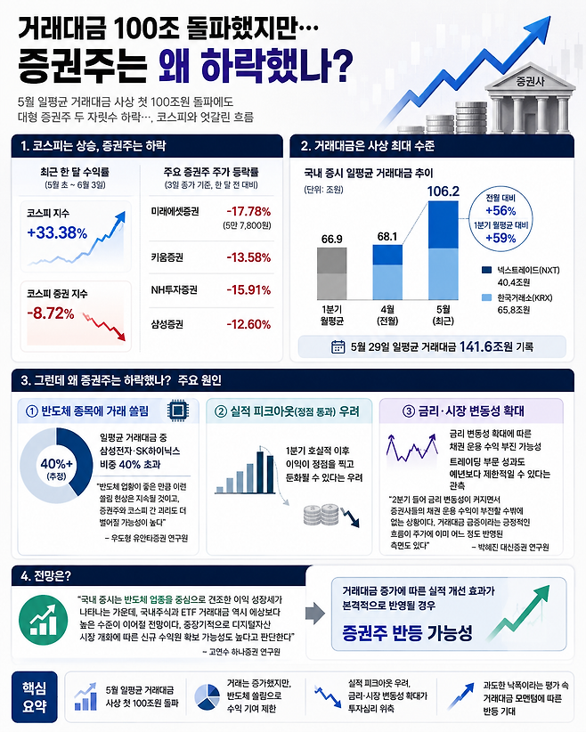 (출처=챗GPT)