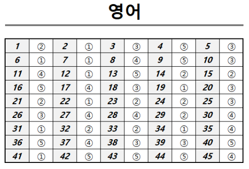 6월 모의고사 국어 정답지