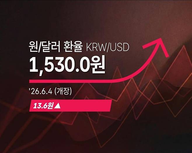 자료사진.연합뉴스