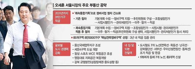 오세훈 국민의힘 서울시장 당선인이 4일 서울시청으로 발걸음을 옮기고 있다.뉴시스