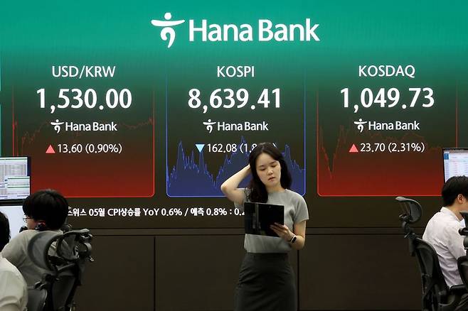 코스피 지수가 하락 마감한 4일 서울 중구 하나은행 딜링룸 현황판에 전장대비 162.08포인트(1.84%) 하락한 8,639.41을 나타내고 있다. 뉴스1