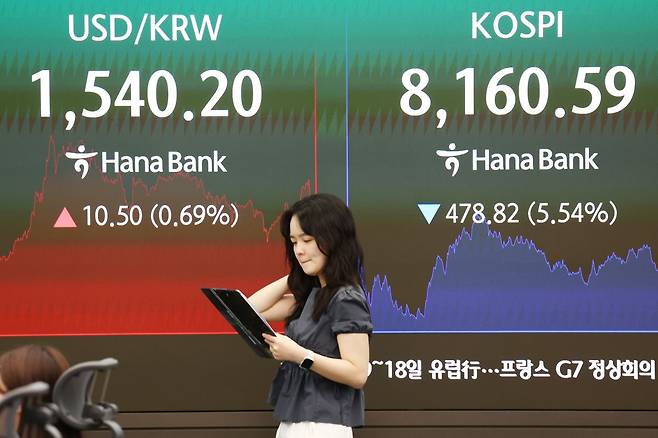 5일 서울 중구 하나은행 딜링룸 현황판에 코스피 등이 표시되고 있다. 이날 코스피는 전 거래일 대비 478.82포인트(5.54%) 내린 8160.59에 장을 마감했다. 연합뉴스