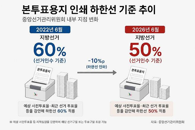 AI 생성 이미지