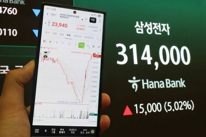 상장 첫날 급등세 보인 '삼전·닉스' 단일종목 레버리지 연합뉴스