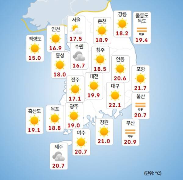 기상청 제공