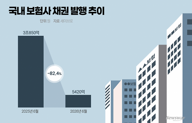 그래픽=박혜수 기자