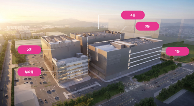 2027년 7월 완공 목표인 파주 AIDC 조감도. LG유플러스